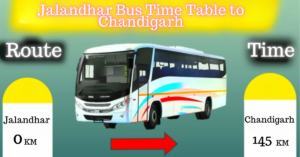 Jalandhar Bus Stand Time Table to Chandigarh.